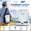 CAIRE Eclipse 5 Portable Oxygen Concentrator in India