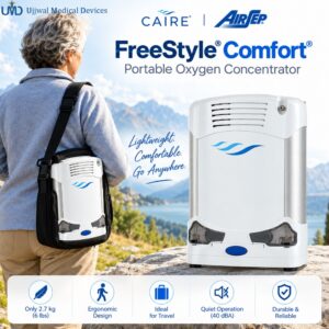 2 CAIRE Eclipse 5 Portable Oxygen Concentrator in India