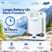 AirSep Eclipse 5 Oxygen Concentrator by CAIRE