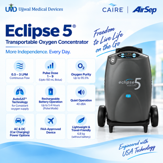 CAIRE Eclipse 5 Oxygen Concentrator for Home and Travel