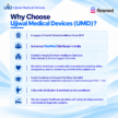ResMed AirSense 11 AutoSet 4G TriPack CPAP machine with humidifier – Ujjwal Medical Devices