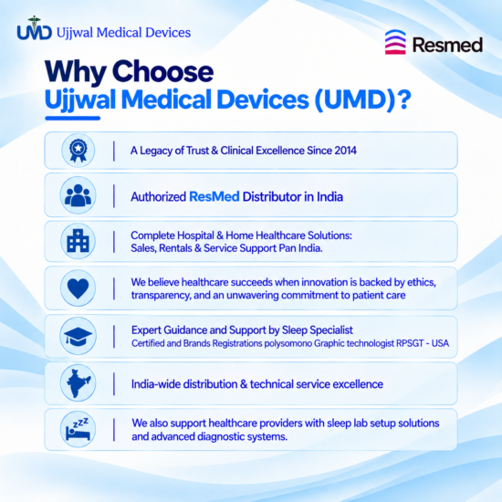 ResMed AirSense 11 AutoSet 4G TriPack CPAP machine with humidifier – Ujjwal Medical Devices
