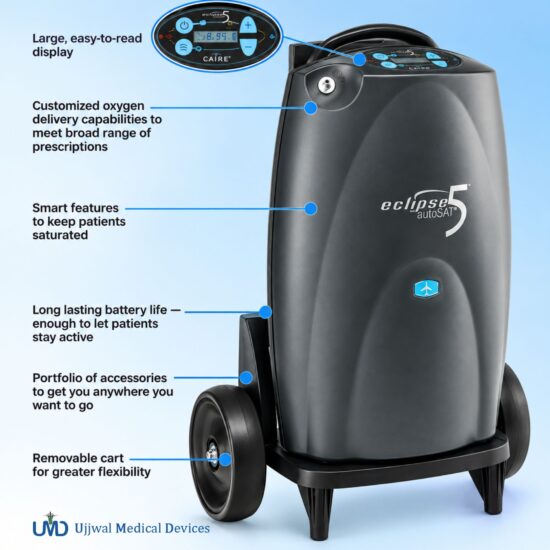 CAIRE Eclipse 5 Portable Oxygen Concentrator India