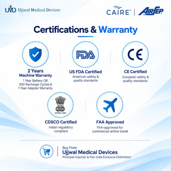 Untitled design (2) Portable Oxygen Concentrator CAIRE Eclipse 5 India
