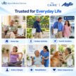 CAIRE Eclipse 5 Portable Oxygen Concentrator India