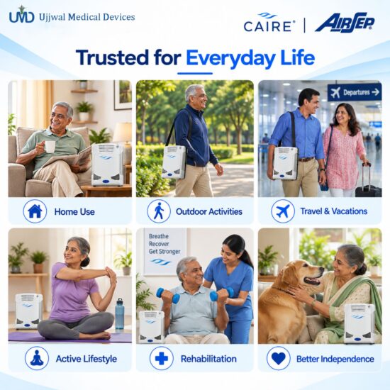 Untitled design (2) CAIRE Eclipse 5 Portable Oxygen Concentrator India