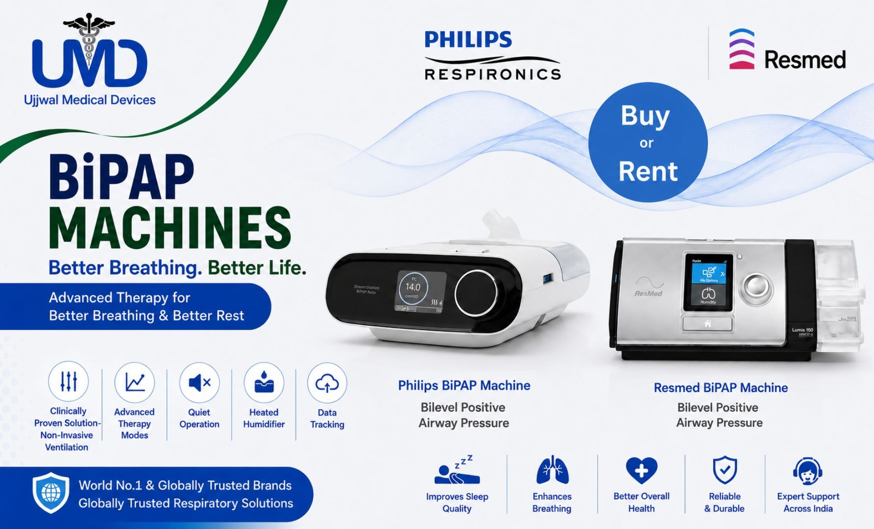 Prop Bipap Machine BiPAP Machine in India – Buy & Rent for Respiratory Support – Ujjwal ...