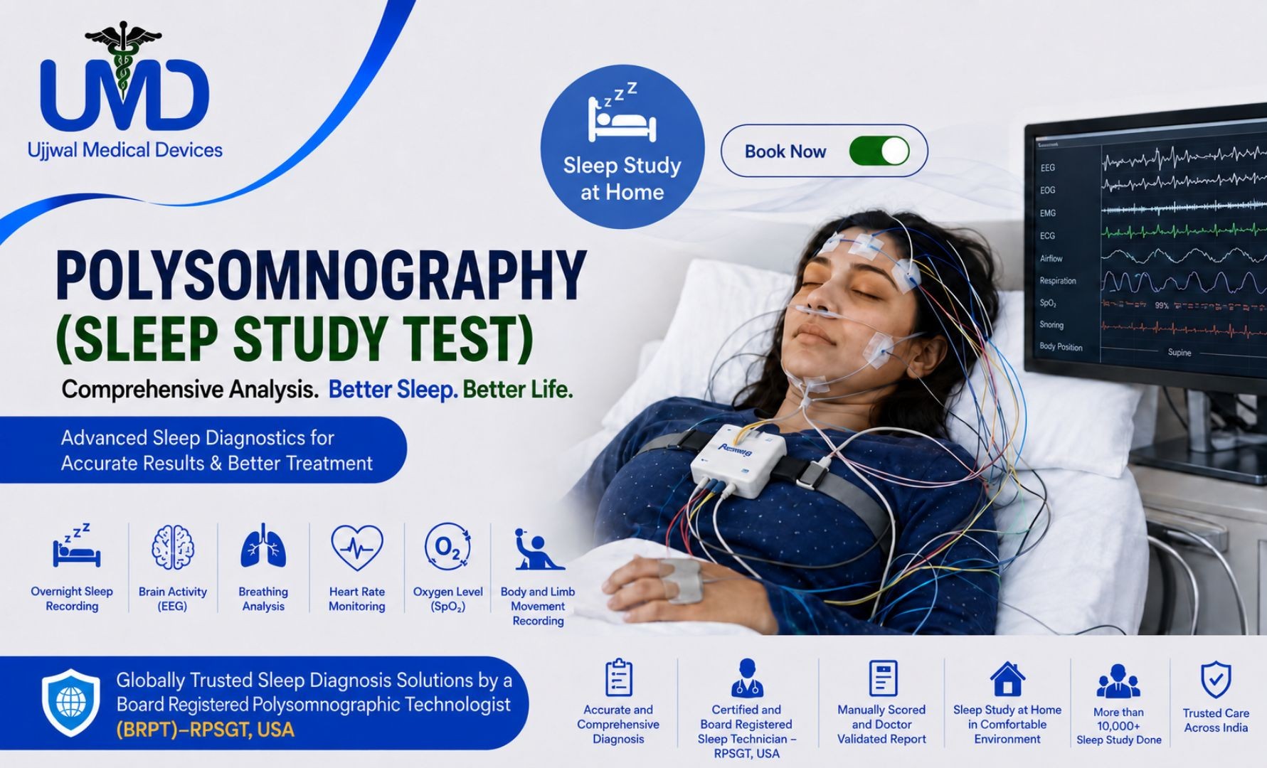 Sleep Study