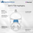 ResMed AirFit F30i Full Face CPAP Mask key features by Ujjwal Medical Devices
