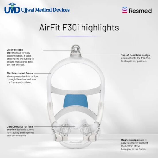 ResMed AirFit F30i Full Face CPAP Mask product specifications by Ujjwal Medical Devices ResMed AirFit F30i Full Face CPAP Mask key features by Ujjwal Medical Devices