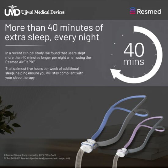 ResMed AirFit P10 Lightweight Nasal CPAP Mask | Ujjwal Medical Devices ResMed AirFit P10 Nasal Pillow CPAP Mask Lightweight Nasal CPAP Mask | Ujjwal Medical Devices