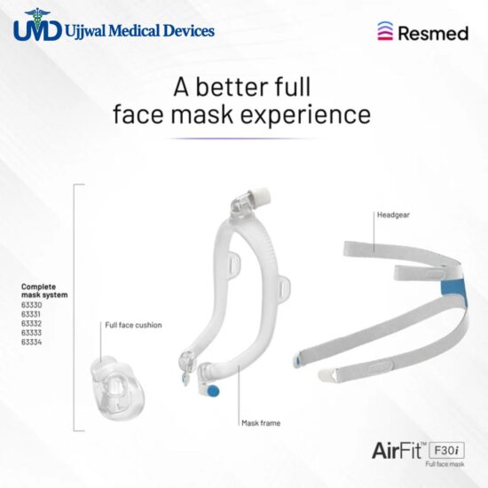 ResMed AirFit F30i Full Face CPAP Mask product specifications by Ujjwal Medical Devices ResMed AirFit F30i top-of-head tube connection by Ujjwal Medical Devices