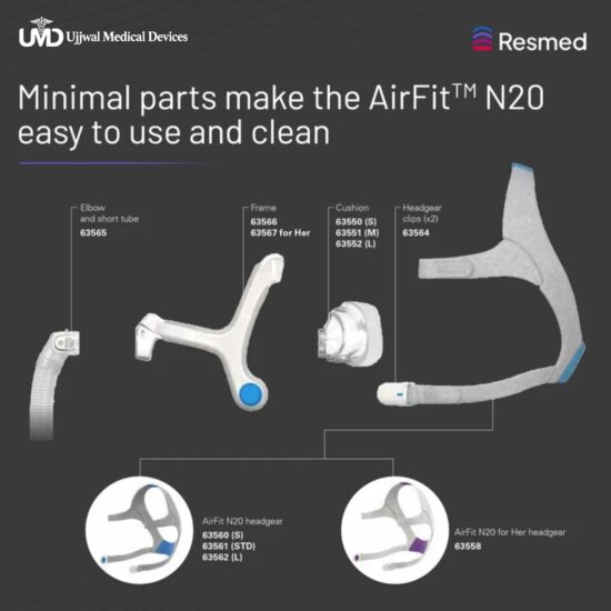 ResMed AirFit N20 nasal cushion fit and design by Ujjwal Medical Devices ResMed AirFit N20 nasal cushion fit and design by Ujjwal Medical Devices