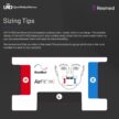 ResMed AirFit N20 nasal mask fitting demonstration by Ujjwal Medical Devices