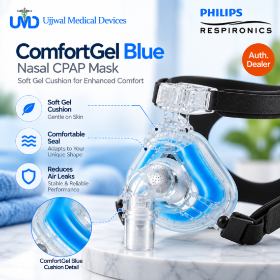 ComfortGel Blue CPAP Cushion Showcase Philips Respironics ComfortGel Blue Nasal CPAP Mask Comfort Features – Ujjwal Medical Devices