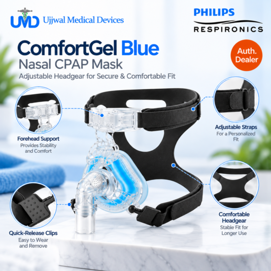 ComfortGel Blue CPAP Headgear Advertisement Philips Respironics ComfortGel Blue Nasal Mask Headgear Straps – Ujjwal Medical Devices