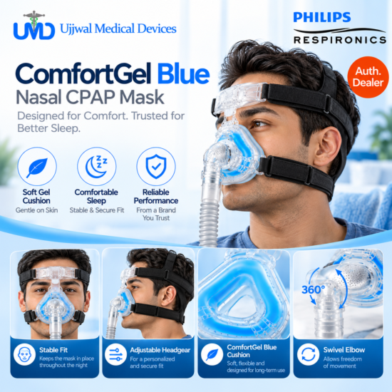 ComfortGel Blue CPAP Mask Comfort Ad Philips Respironics ComfortGel Blue Nasal CPAP Mask – Ujjwal Medical Devices