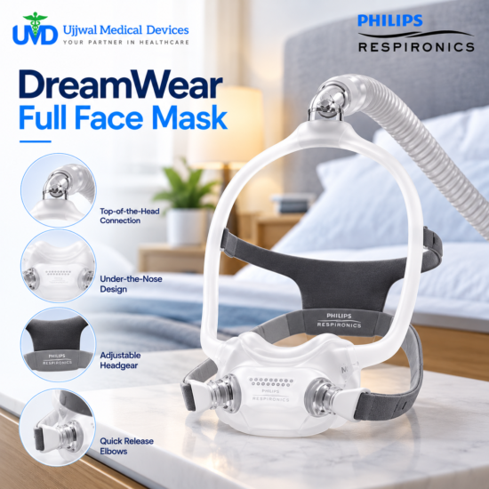 DreamWear Full Face CPAP Mask for Sleep Therapy – Ujjwal Medical Devices