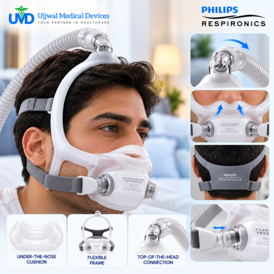 DreamWear Full Face Mask Under-the-Nose Cushion Design – Ujjwal Medical Devices