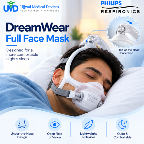 Philips Respironics DreamWear Mask Lifestyle Image – Ujjwal Medical Devices
