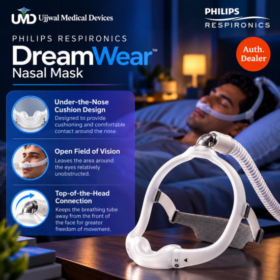 DreamWear Nasal Mask Comfort Ad (1) Philips Respironics DreamWear Mask Under-the-Nose Cushion Design – Ujjwal Medical Devices