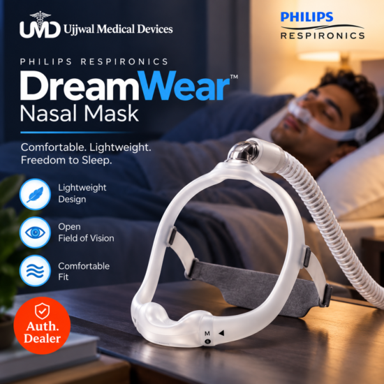 DreamWear Nasal Mask Comfort Ad Philips Respironics DreamWear Nasal Mask Product Gallery Image – Ujjwal Medical Devices