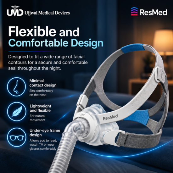 Flexible Comfort CPAP Mask Design ResMed AirFit F40 compatible sleep therapy equipment by Ujjwal Medical Devices