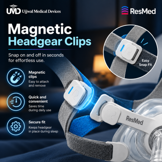 Magnetic Headgear Clips Feature Poster ResMed AirFit F40 mask components and cushion by Ujjwal Medical Devices