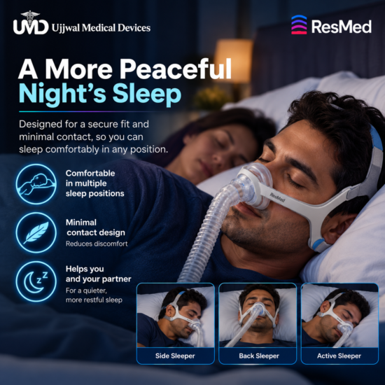 Peaceful Sleep with Adaptive CPAP Comfort ResMed AirFit F40 magnetic headgear clips by Ujjwal Medical Devices