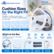 Philips DreamWear Nasal Mask Top-of-the-Head Hose Connection – Ujjwal Medical Devices