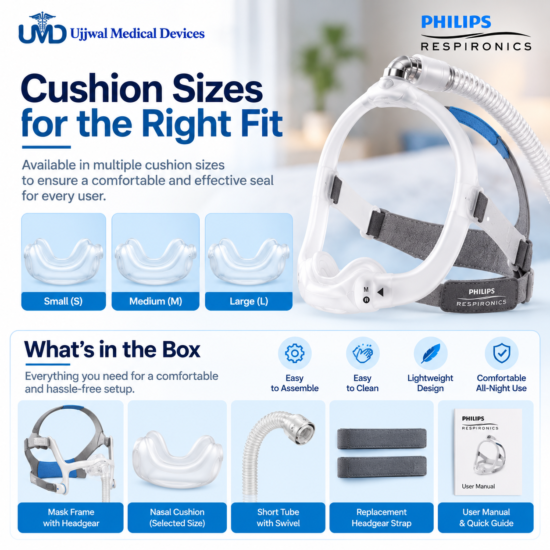 Philips Respironics Mask Fit Guide Philips DreamWear Nasal Mask Top-of-the-Head Hose Connection – Ujjwal Medical Devices