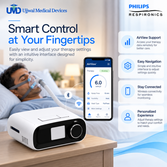 Smart CPAP Control at Your Fingertips Philips Respironics DreamStation AVAPS 30 AAM AE multiple therapy modes