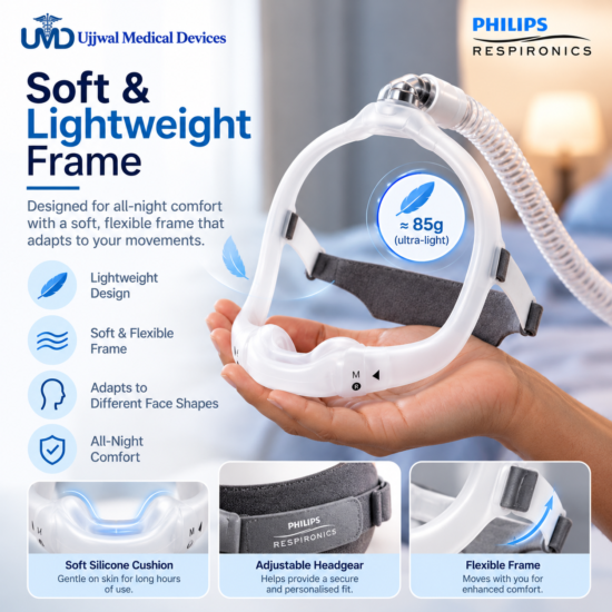 Soft & Lightweight CPAP Comfort Mask Philips DreamWear CPAP Mask Adjustable Headgear Design – Ujjwal Medical Devices