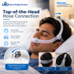 Philips Respironics DreamWear Nasal Mask Cushion Size Guide – Ujjwal Medical Devices